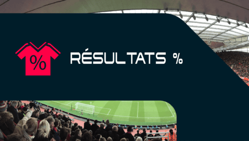 Statistiques générales des résultats de match