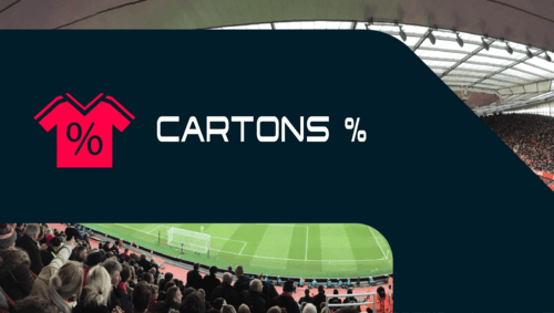 Statistiques des cartons par match