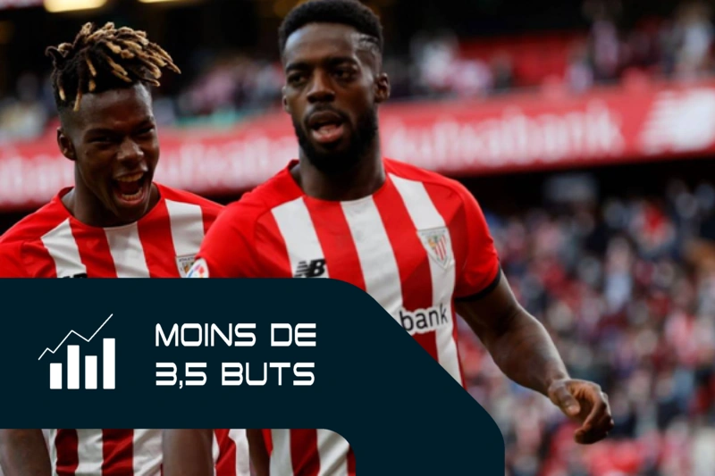 Pronostics football pour moins de 3,5 buts