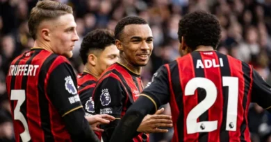 Bournemouth vs Aston Villa – Nouvelles et Probables Équipes