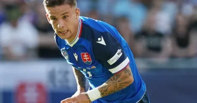 Slovaquie
vs
Monténégro – Nouvelles et Probables Alignements